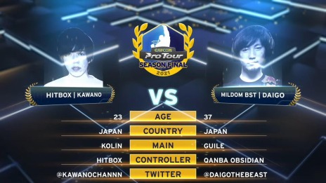 ���������꡼ No.005�Υ���ͥ������ / ��CAPCOM Pro Tour 2022�פγ��Ť����ꡣ2021��������ե����ʥ�Υ�ݡ��Ȥ������