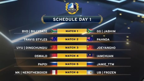 ���������꡼ No.007�Υ���ͥ������ / ��CAPCOM Pro Tour 2022�פγ��Ť����ꡣ2021��������ե����ʥ�Υ�ݡ��Ȥ������