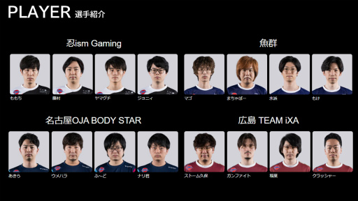 ꡼ No.001 | ֥ȥ꡼ȥե꡼: Pro-JP 2022׸Ȥ˥塼롣оҲڡ