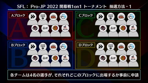 ���������꡼ No.013�Υ���ͥ������ / �֥��ȥ꡼�ȥե��������꡼��: Pro-JP 2022 ������ 1on1�ȡ��ʥ��ȡ׳��ŵ�ǰ�ץ쥼��ȥ����ڡ��󳫺���