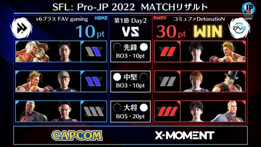 ꡼ No.002 | ֥ȥ꡼ȥե꡼: Pro-JP 20221Day2®2Day191320:00