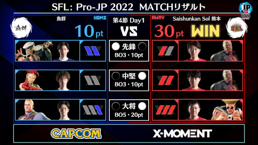 ꡼ No.002 | ֥ȥ꡼ȥե꡼: Pro-JP 20224Day1®4Day21042000