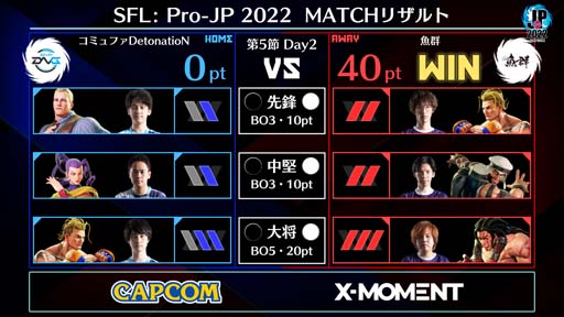 ꡼ No.003Υͥ / ֥ȥ꡼ȥե꡼: Pro-JP 20225Day2®6Day1101420:00