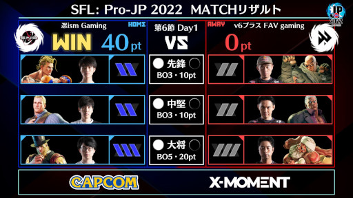 ꡼ No.002 | ֥ȥ꡼ȥե꡼: Pro-JP 20226Day1®6Day210182000