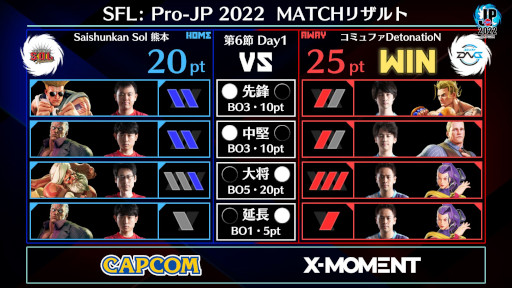 ꡼ No.003 | ֥ȥ꡼ȥե꡼: Pro-JP 20226Day1®6Day210182000