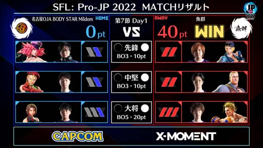 ꡼ No.002 | ֥ȥ꡼ȥե꡼: Pro-JP 20227Day1®Day2102520:00