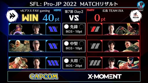 ꡼ No.002Υͥ / ֥ȥ꡼ȥե꡼: Pro-JP 20227Day2®8Day1102820:00