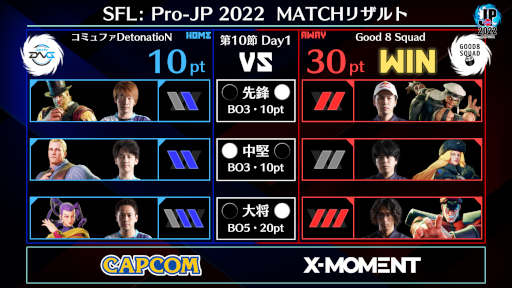 ꡼ No.002 | ֥ȥ꡼ȥե꡼: Pro-JP 202210Day1®10Day2111520:00