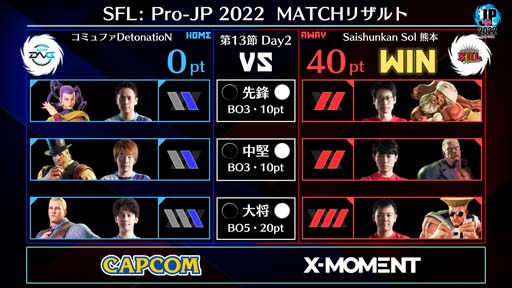 ꡼ No.002 | ֥ȥ꡼ȥե꡼: Pro-JP 202213Day2®14Day112920:00