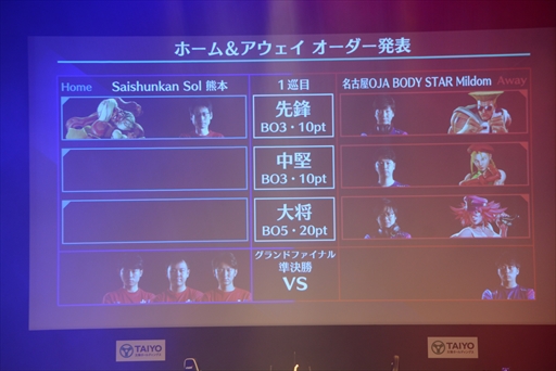 ꡼ No.014 | ֥Vץ饹ȥͥϡGood 8 SquadɡSFLPro-JP 2022 ɥեʥץ٥ȥݡȡͥ।󥿥ӥ塼