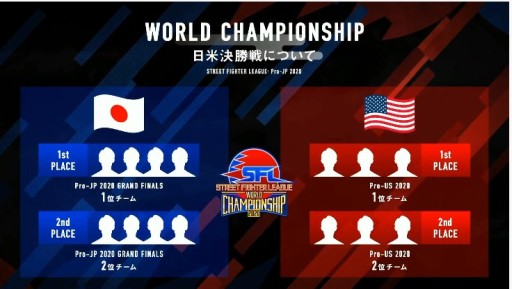 ꡼ No.017 | TGS 2020ϡ֥ȥ꡼ȥե꡼: Pro-JP 2020פ롣ͥ⥪餬4ݥȤƻ̤