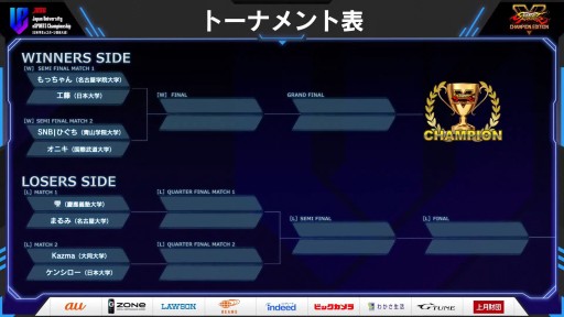 ���������꡼ No.003�Υ���ͥ������ / ��PUBG�ס֥�������ס֥���V�פ������No.1�����ꡣ��Japan University eSPORTS Championship �ץ�ݡ��Ȥ�Ǻ�