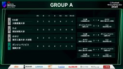 ���������꡼ No.024�Υ���ͥ������ / ��PUBG�ס֥�������ס֥���V�פ������No.1�����ꡣ��Japan University eSPORTS Championship �ץ�ݡ��Ȥ�Ǻ�