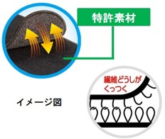 画像ギャラリー No.002のサムネイル画像 / プロゲーマー・ネモ選手がピップのスポーツケア用品ブランド「プロ・フィッツ」のアンバサダーに就任