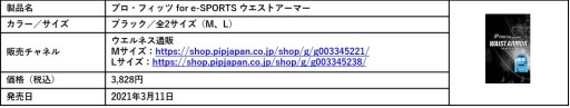 画像ギャラリー No.009のサムネイル画像 / プロゲーマー・ネモ選手がピップのスポーツケア用品ブランド「プロ・フィッツ」のアンバサダーに就任