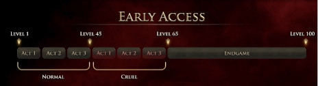 ���������꡼ No.002�Υ���ͥ������ / ��Path of Exile 2�ס�12��7���˥������Ȥ�����������������θ��Ǥ��륳��ƥ�Ĥξ������������ä�ɬ�פʥ��ݡ������ѥå���ȯ��