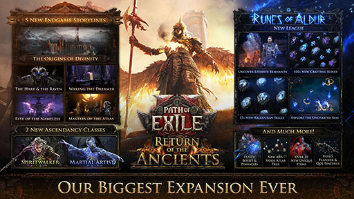 画像ギャラリー No.002のサムネイル画像 / 「Path of Exile 2」,最新アップデート「Return of the Ancients」を無料体験できる週末イベントが5月30日にスタート