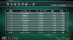 ꡼ No.004 | Switchѥեȡ֥ꥢ륿Хȥ뾭饤פۿϡ̤ξȤϰۤʤΥץ쥤䡼ȳڤ