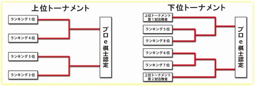 ꡼ No.012Υͥ / Сѥ󡤡֥ץeηŴפ103˳