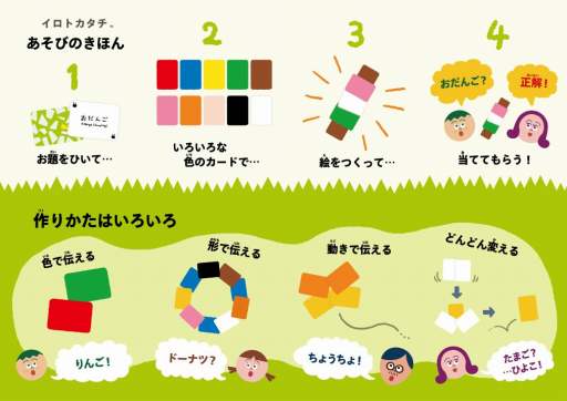 ꡼ No.003 | եʿɤǳ֥ȥפޡå2019ˤƥƥ