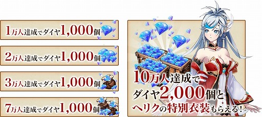 ���������꡼ No.008�Υ���ͥ������ / 3D���������RPG�֥ɥ饴��֥쥤���ס�������Ͽ�μ��դ���������