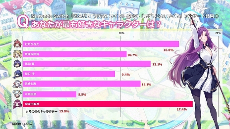 ꡼ No.005Υͥ / Steamǡ֥ᥬӥ 饤աסϤڡפΥȥ쥤顼桼󥱡ȷ̤ΰ