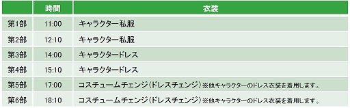 画像ギャラリー No.011のサムネイル画像 / 「六本木サディスティックナイト」,サービス開始5年半の感謝企画が発表。6月にリアルイベントも開催決定