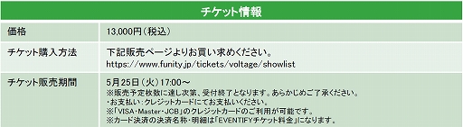 画像ギャラリー No.016のサムネイル画像 / 「六本木サディスティックナイト」,サービス開始5年半の感謝企画が発表。6月にリアルイベントも開催決定