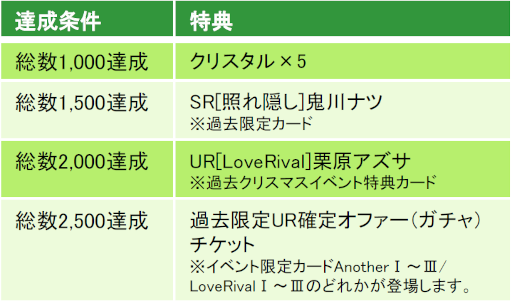 画像ギャラリー No.002のサムネイル画像 / 「六本木サディスティックナイト」YouTube LIVEが12月23日20:00より配信