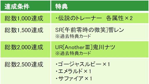 ꡼ No.003 | ϻڥǥƥåʥȡ׸YouTubeۿ120:00ۿ