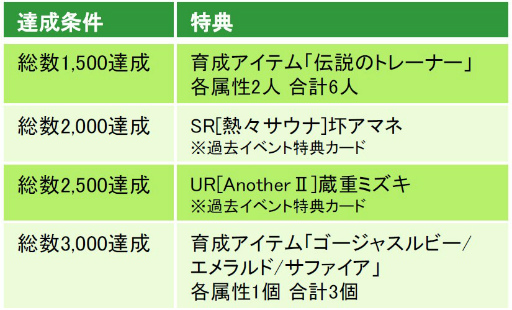 画像ギャラリー No.005のサムネイル画像 / 「六本木サディスティックナイト」YouTube番組“田辺留依・石飛恵里花の帝王大付属高校潜入部!”の生配信を4月13日に実施