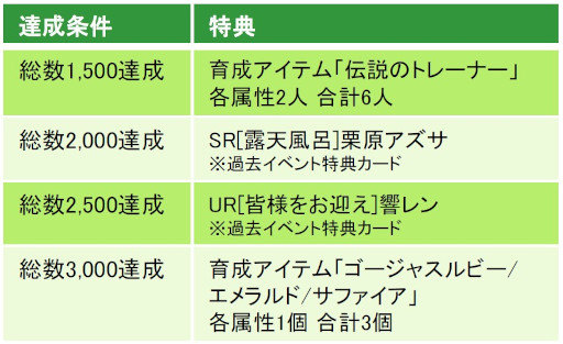 画像ギャラリー No.005のサムネイル画像 / 「六本木サディスティックナイト」,公式番組“田辺留依・石飛恵里花の帝王大付属高校潜入部!#18”を5月11日に生配信