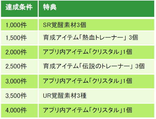 画像ギャラリー No.004のサムネイル画像 / 「六本木サディスティックナイト」,本日から東京メトロで広告を掲載