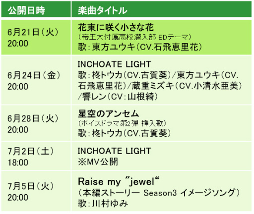 画像ギャラリー No.002のサムネイル画像 / 「六本木サディスティックナイト」,キャラソンCD第2弾の楽曲を公開