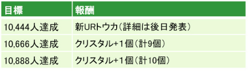 画像ギャラリー No.009のサムネイル画像 / 「六本木サディスティックナイト」,キャラソンCD第2弾の楽曲を公開