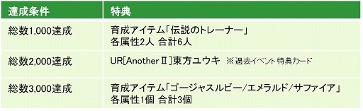 ꡼ No.005 | ϻڥǥƥåʥȡסȤ318102100ۿ