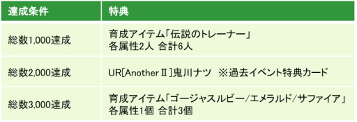 画像ギャラリー No.012のサムネイル画像 / 「六本木サディスティックナイト」公式YouTube番組“辺留依・石飛恵里花の帝王大附属高校潜入部!#40”を10月12日21:00より配信