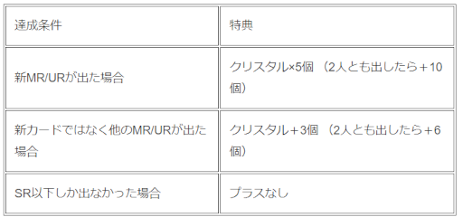 画像ギャラリー No.014のサムネイル画像 / 「六本木サディスティックナイト」,公式YouTube番組の第57回を2月8日21:00より配信