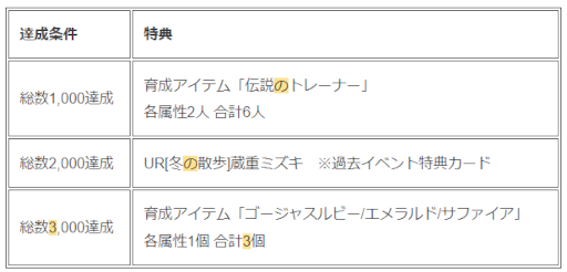 画像ギャラリー No.001のサムネイル画像 / 「六本木サディスティックナイト」,公式YouTube番組を3月15日21:00より配信