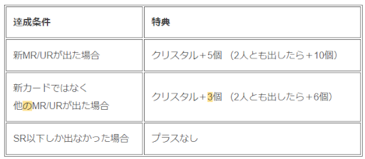 画像ギャラリー No.002のサムネイル画像 / 「六本木サディスティックナイト」,公式YouTube番組を3月15日21:00より配信