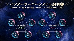 ꡼ No.034 | PRPCȥޥξбMMORPGV4פϡڤʥ٥󥰤ȡɥƥĤΤɤڤȤȤɤΥȥ