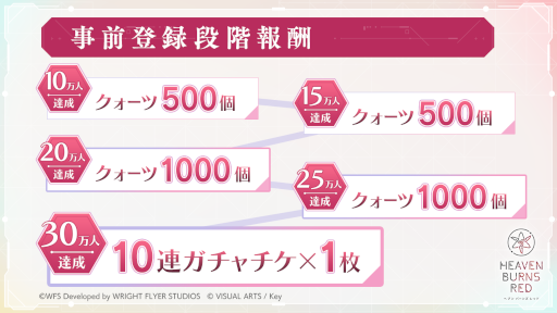 ꡼ No.003Υͥ / ץ֥إ֥С󥺥åɡפǻϿμդȡо쥭ƮʤɤǧǤPV