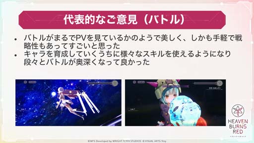 画像ギャラリー No.009のサムネイル画像 / 「ヘブンバーンズレッド」のリリース時期が2022年2月に変更。クローズドβテストのアンケート結果をまとめたレポートサイトもオープン