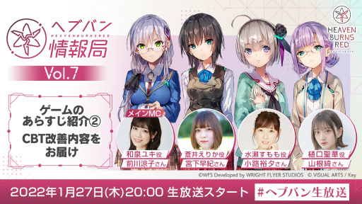 ���������꡼ No.001�Υ���ͥ������ / �֥إ֥�С��󥺥�åɡ׸������ȡȥإ֥Х����� Vol.7�ɤ�����20��00���»�