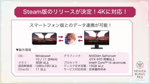 ꡼ No.028 | SteamǤȯɽʤɡ֥إ֥С󥺥åɡפο󤬸줿Half Anniversary Partyɥ٥ȥݡ