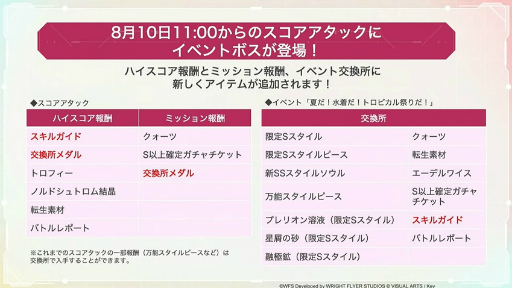 画像ギャラリー No.015のサムネイル画像 / 「ヘブバン情報局Vol.21」まとめ。水着の月歌&つかさ&すももが登場する夏イベントの開催,Steam版リリースが8月10日に決定