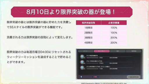 画像ギャラリー No.017のサムネイル画像 / 「ヘブバン情報局Vol.21」まとめ。水着の月歌&つかさ&すももが登場する夏イベントの開催,Steam版リリースが8月10日に決定