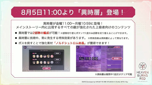 画像ギャラリー No.018のサムネイル画像 / 「ヘブバン情報局Vol.21」まとめ。水着の月歌&つかさ&すももが登場する夏イベントの開催,Steam版リリースが8月10日に決定