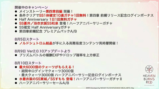画像ギャラリー No.021のサムネイル画像 / 「ヘブバン情報局Vol.21」まとめ。水着の月歌&つかさ&すももが登場する夏イベントの開催,Steam版リリースが8月10日に決定