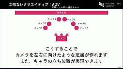 ꡼ No.012 | CEDEC 2022ϡ֥إ֥С󥺥åɤΥǥץݡȡͤȴ줿֥ɥǥƥƥȯΥХåܡˤʤ